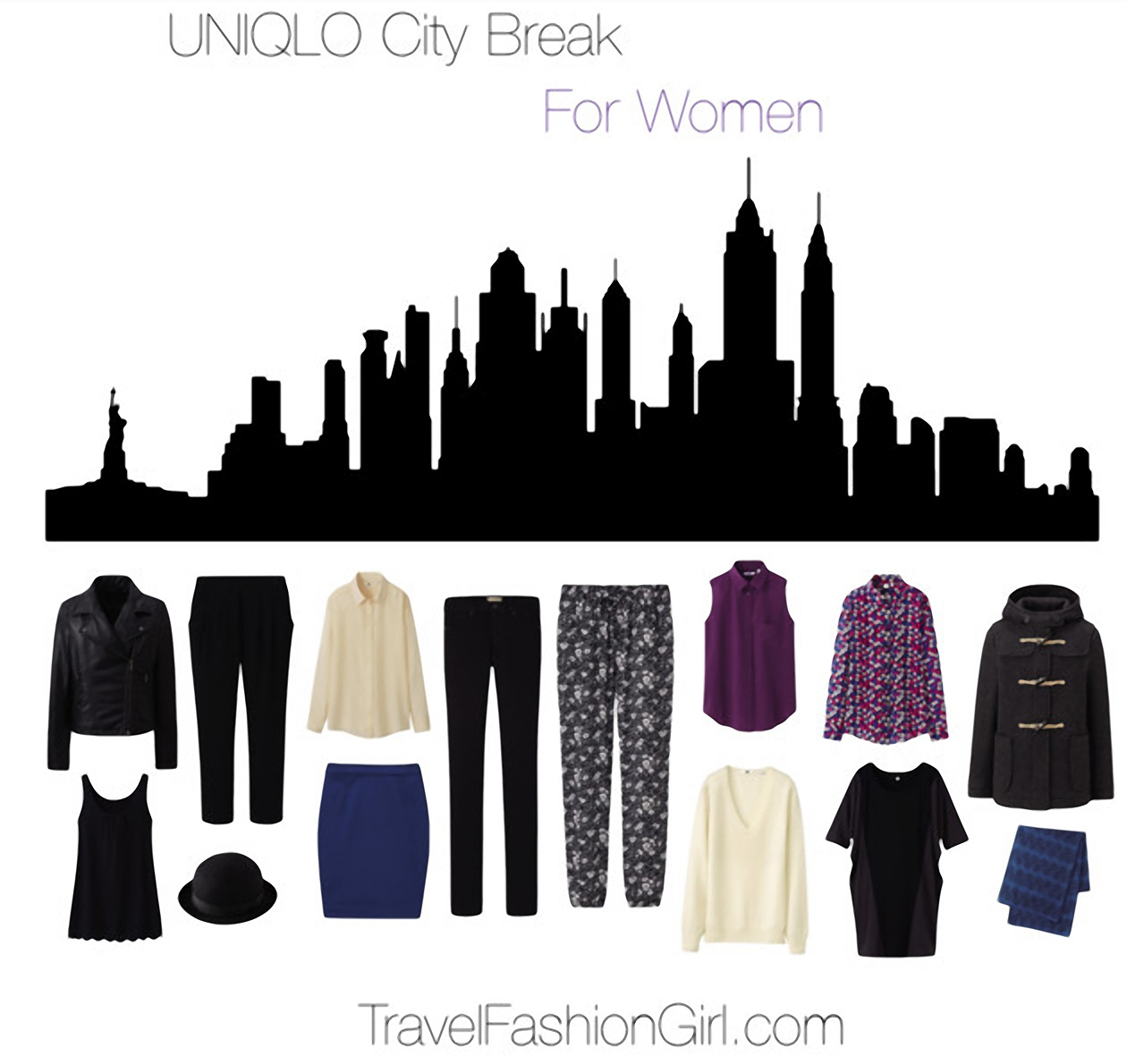 ultralight-warmth-uniqlo-city-break-packing-list