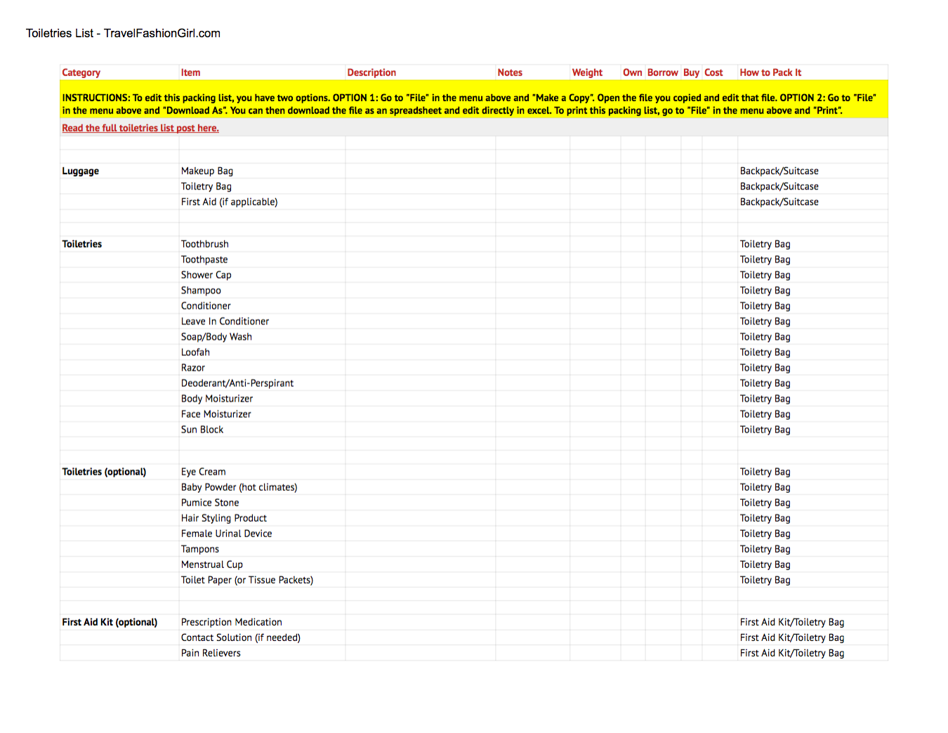 travel bag list