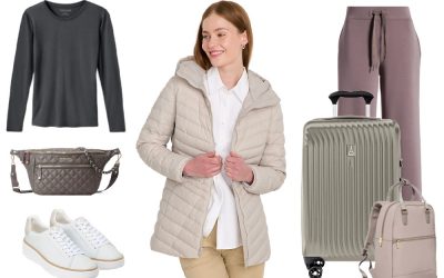 These are the Most Popular Travel Products from 2024